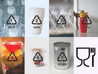 Numéro des emballages plastiques : Késako&nbsp;?